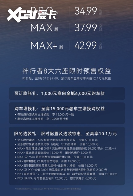 FREELANDER神行者8大六座版预售价3499万元起入门即满配(图3)