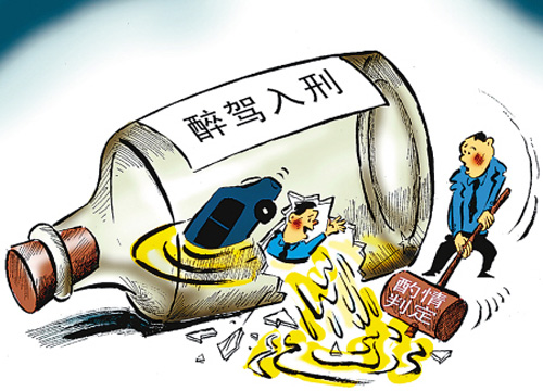 醉驾刑拘