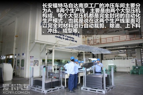 长安马自达南京工厂参观