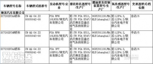 东风标致 2011款标致508