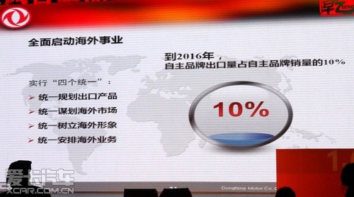 腾讯事业部组织架构图_东风海外事业部收入(2)