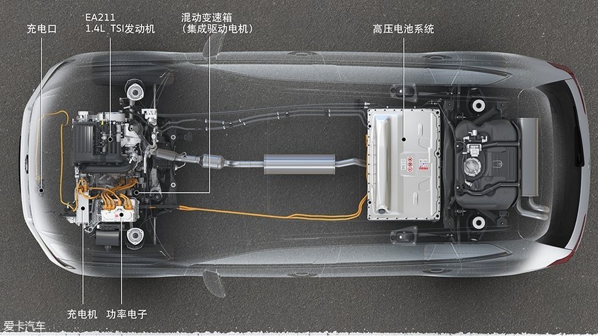 爱卡汽车