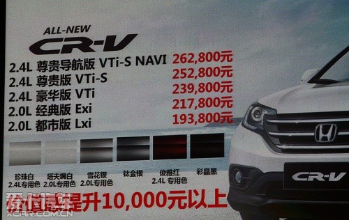 东风本田 2012款本田CR-V