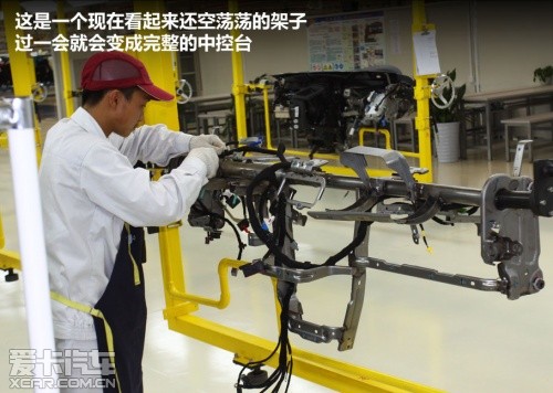 菲亚特工厂参观