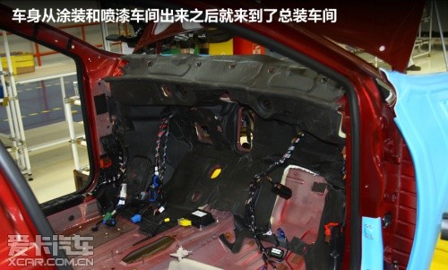 菲亚特工厂参观