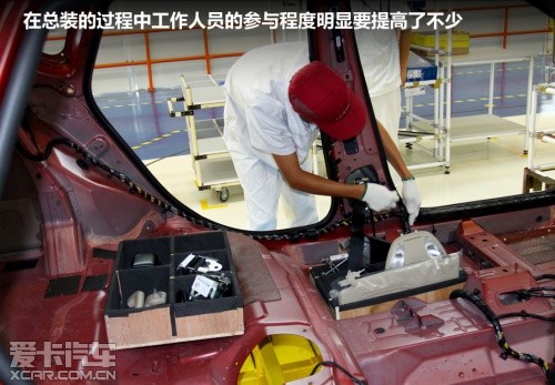 菲亚特工厂参观