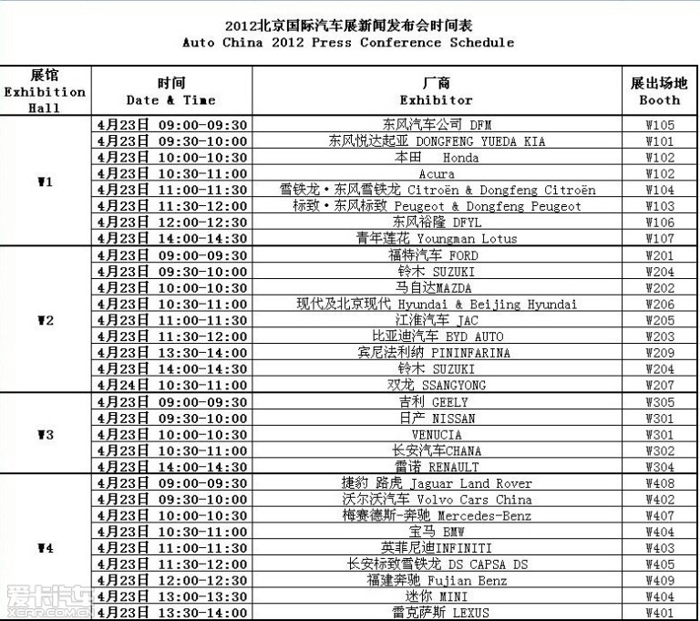 2012걱չռĻ쳵չչ1125̨ȫ׷120̨п˾ȫ׷36̨˾׷35̨74̨Դ88̨Щ³һעģǵõ³ʱעѿǿ...