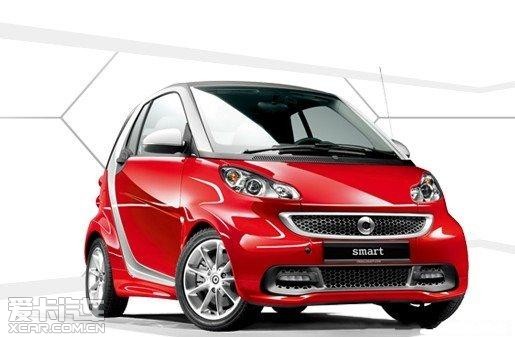 ǻϤ2012smart fortwoƻ614ʽУĿǰ³ۼѾع⣬ԤۼΪ11.9-19.9Ԫ2012smart fortwo۷棬2012smart fortwoǰı仯ֿȱȽԣҪǰոܼ³LEDռ...