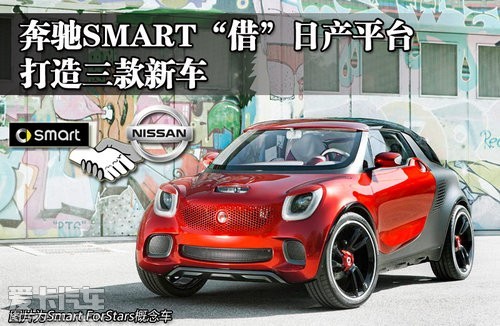 СͳгУMINIƾԪ쳵(һMINIɼ廯)гĿڱ֮£СͳSMARTƷڲƷ߹ڵһԷչΪ˸ıĸ֣SMARTĿǰѽ㳵ԻΪؽĿ...