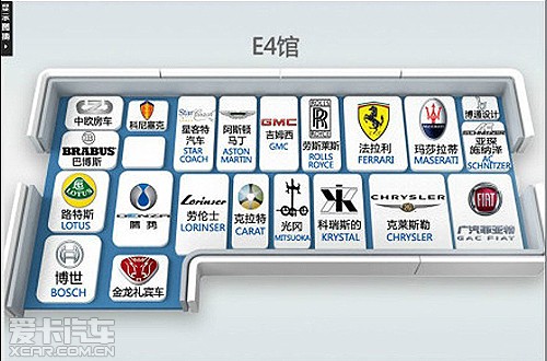北京车展 展馆 展馆图