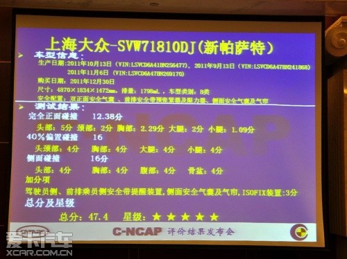 C-NCAP