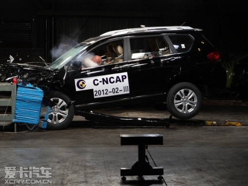 C-NCAP