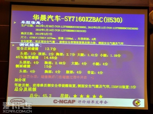 C-NCAP