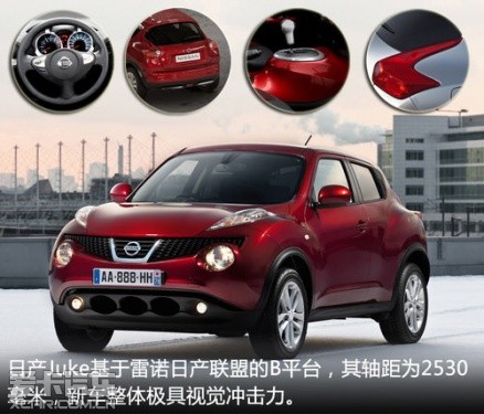 小型SUV