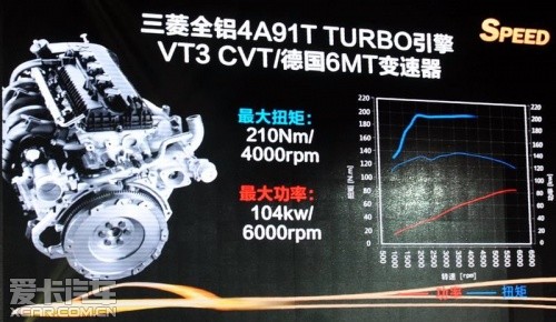 东南V5菱致