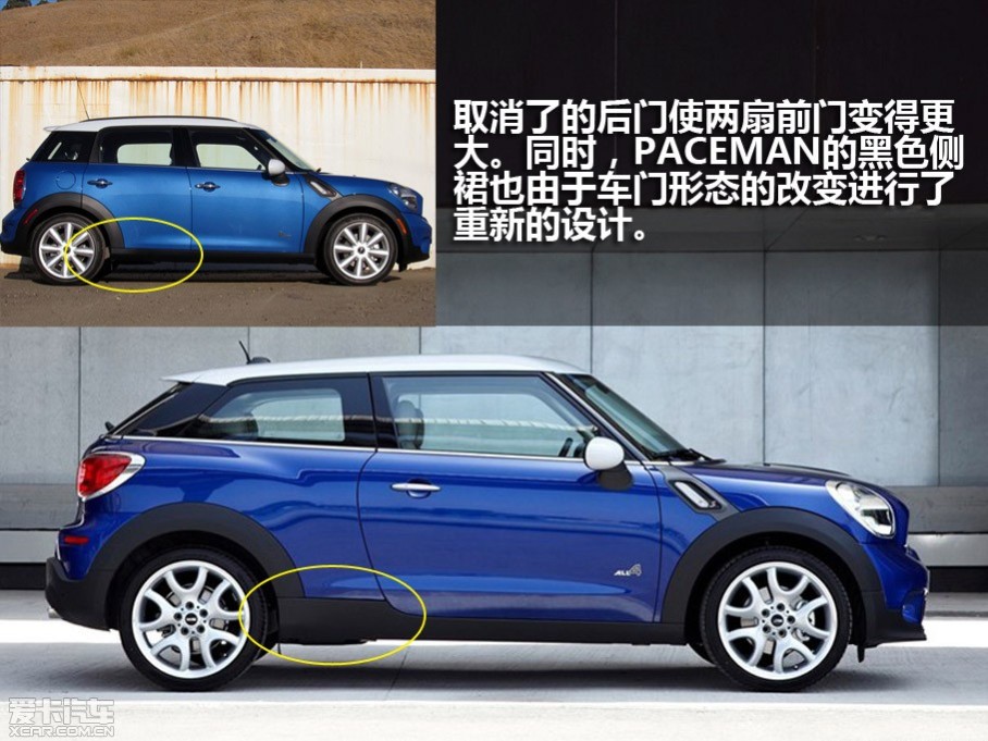 
ڣMINI³MINI PACEMANĹٷͼƬMINI PACEMANMINI2010ԸƳһ³ͣͬʱҲǼCountryman֮ƳĵڶSUV͡ڱMINIƷϤͬʱЩĽǵMINI PACEMAN...