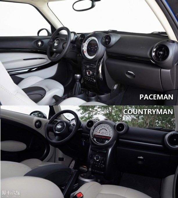 
ڣMINI³MINI PACEMANĹٷͼƬMINI PACEMANMINI2010ԸƳһ³ͣͬʱҲǼCountryman֮ƳĵڶSUV͡ڱMINIƷϤͬʱЩĽǵMINI PACEMAN...