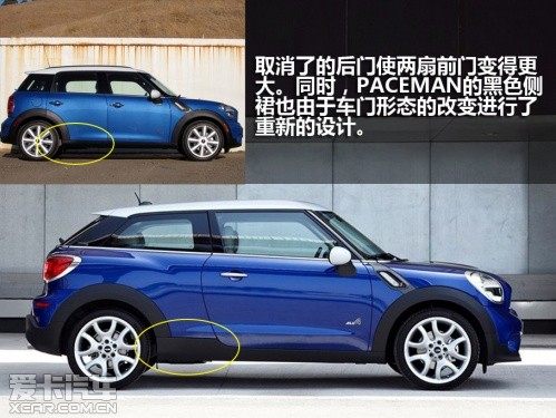 MINI PACEMAN官图解析