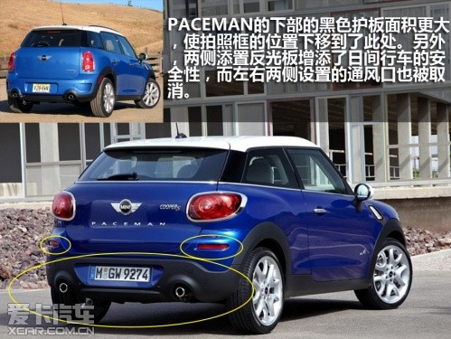 MINI PACEMAN官图解析