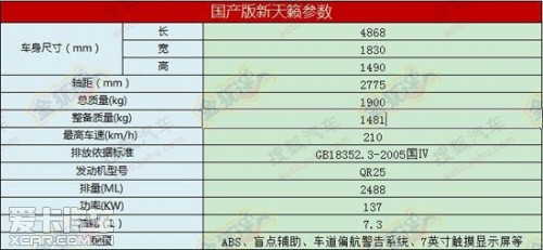 东风日产全新天籁