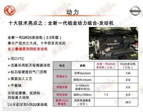 东风日产全新天籁