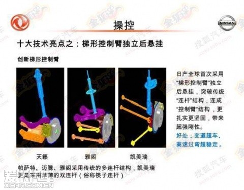 东风日产全新天籁