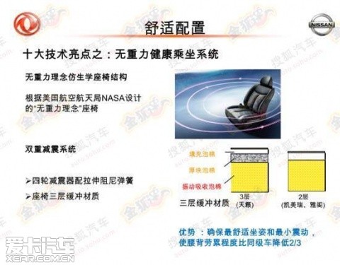 东风日产全新天籁