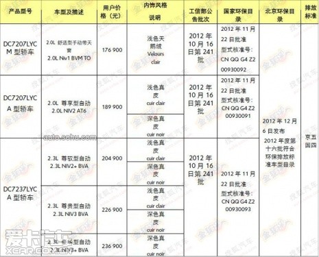 东雪新C5官图/价格曝光