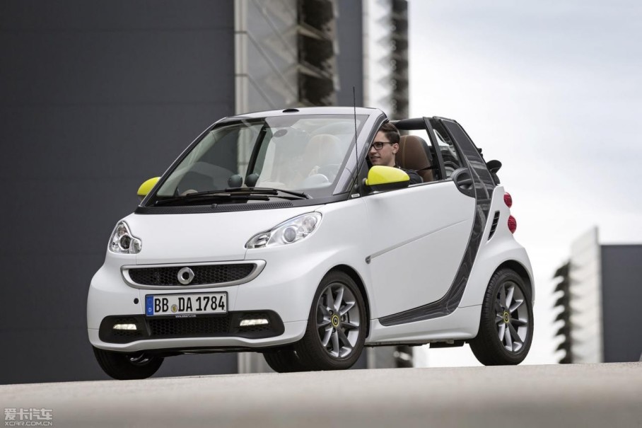 
գsmartfortwo BoConcept汾͡smartBoConceptִҾƷЯִ졣ĿǰóںѾʼԤڵ¹ֵۣ˰Ϊ14490ŷԪԼ11.63Ԫ


۷棬smart fortwo BoConceptƹˮ׳Ϳװɫ...