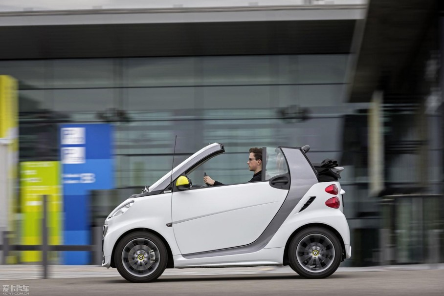 
գsmartfortwo BoConcept汾͡smartBoConceptִҾƷЯִ졣ĿǰóںѾʼԤڵ¹ֵۣ˰Ϊ14490ŷԪԼ11.63Ԫ


۷棬smart fortwo BoConceptƹˮ׳Ϳװɫ...