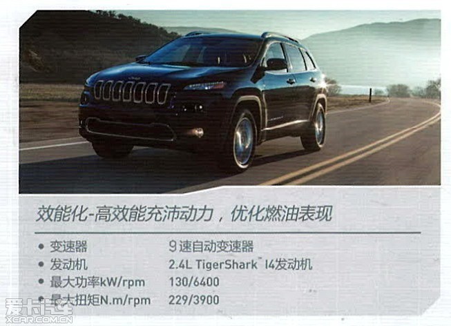 գһJeepɹϱع⣬³䱸Active DriveϵͳSelec-Terrain·ģʽѡϵͳȣ³䱸9AT䡣Ϥ³12µʽСعJeepɹ2.4Lĳ䱸18Ӣ챡ȫ촰LEDڷΧơ...