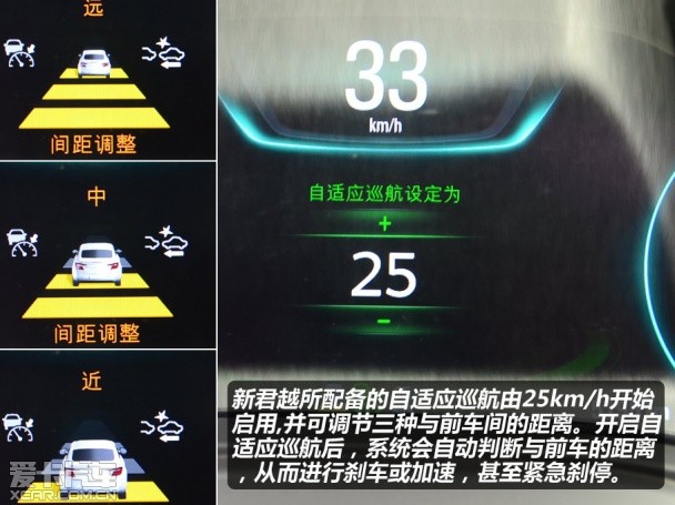     ●碰撞预警系统