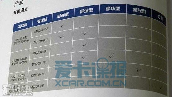 国产高尔夫7谍照
