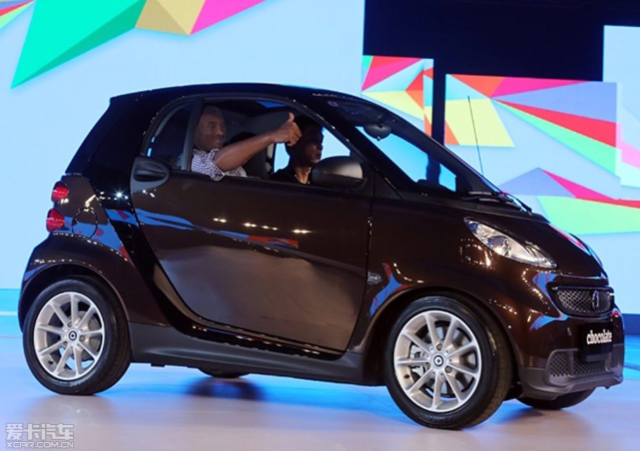 
ǰsmartٷϢ8µ׾ٰĳɶչƳһsmart fortwoɿر泵͡³ĩٰsmart࣬ʽۣڹ588

smart fortwoɿر桿
  ر泵ǻsmart fortwo 1.0 MHD Ӳ׼(52...