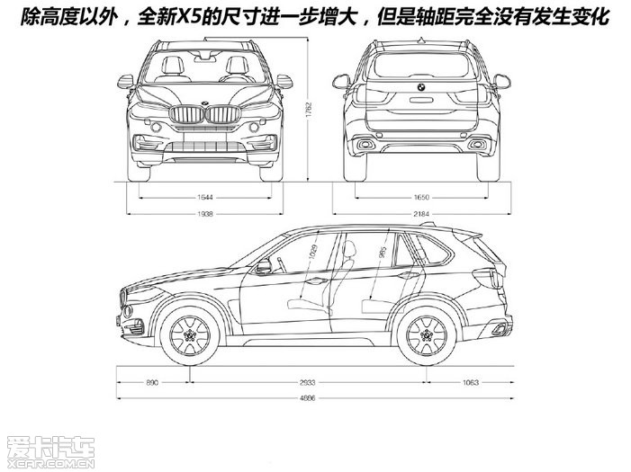 解析全新一代宝马x5(5/21)