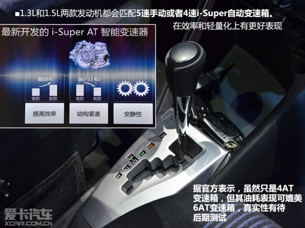 Yaris L致炫