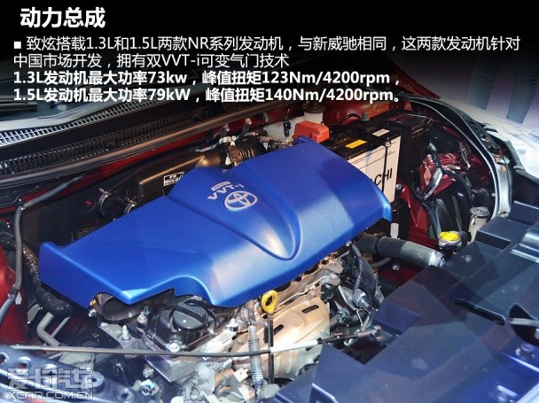 Yaris L致炫