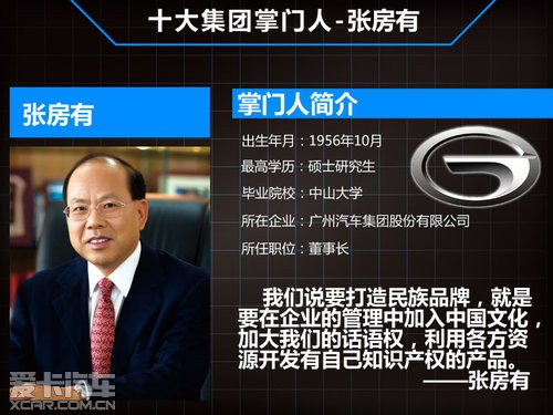盘点10大汽车集团掌门人 平均年龄55岁