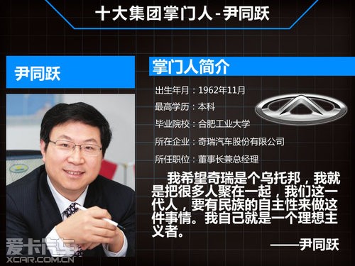 盘点10大汽车集团掌门人 平均年龄55岁