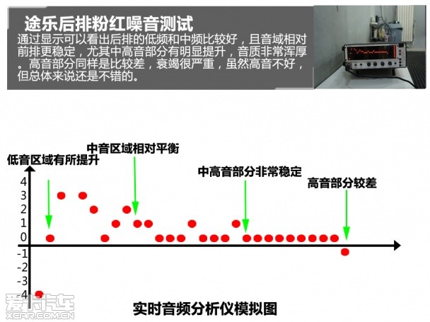 日产(进口)2012款途乐