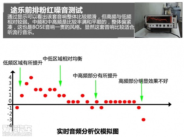 日产(进口)2012款途乐