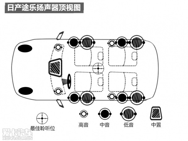 日产(进口)2012款途乐