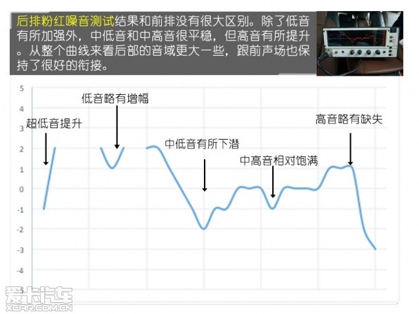 探险者音响测试