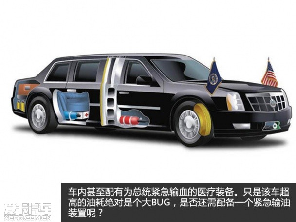 盘点各国国车缺点