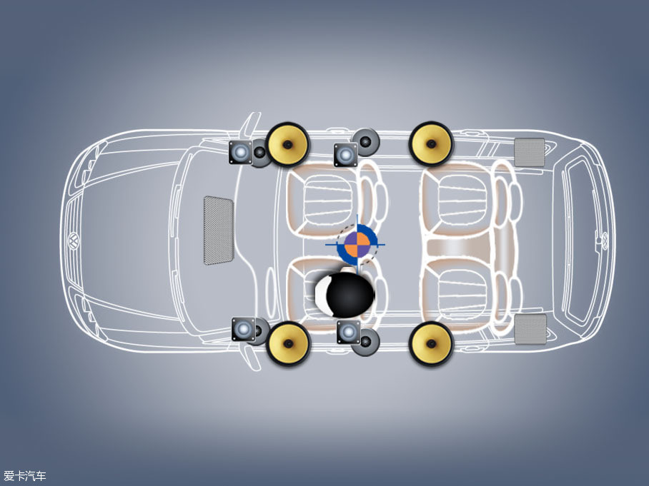 Ϊһ̨SUVֶXC90ڶý÷Ȼö˵ȫ´صSENSUSýϵͳΪ½ܻϵͳ