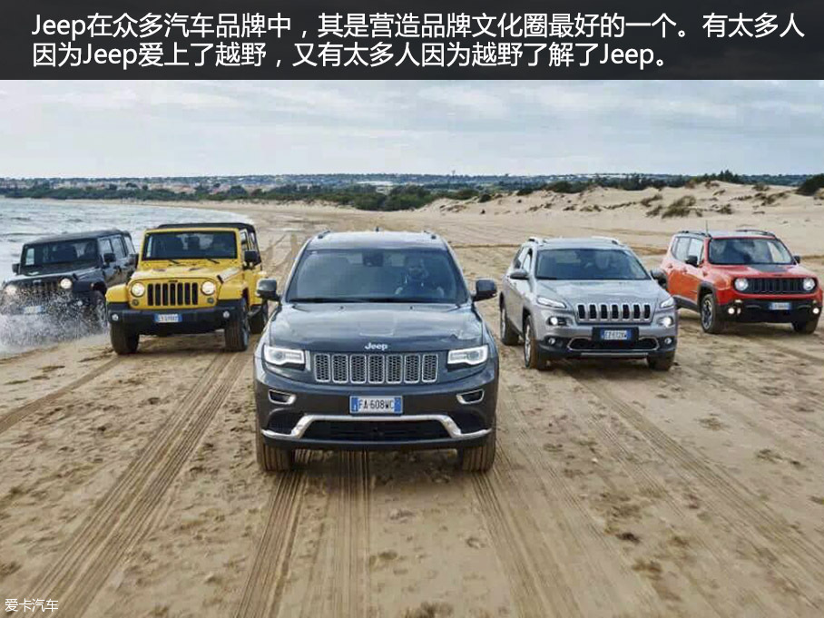 Jeep75周年