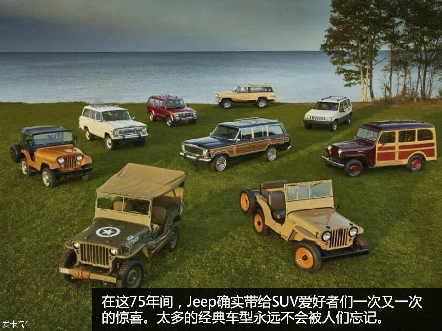 Jeep75周年