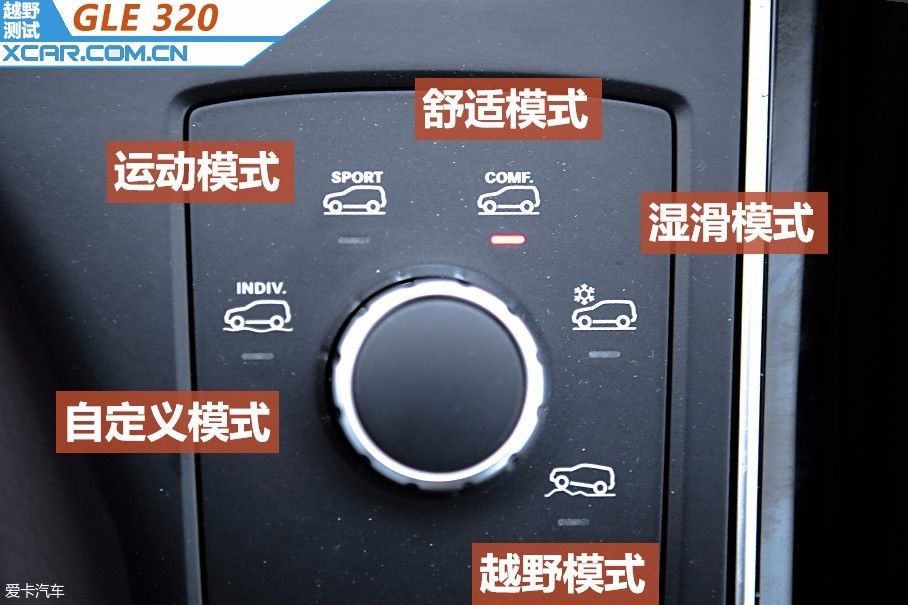 奔驰GLE