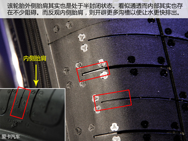 轮胎对比