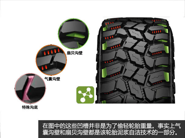 固铂轮胎